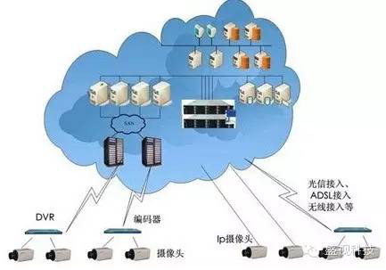 乐玩(中国)lewan·官方网页版,——大数据时代的高清储存应用