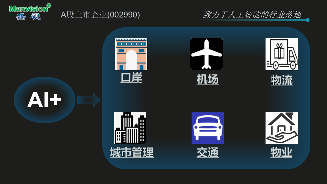 致力于人工智能的行业落地——乐玩(中国)lewan·官方网页版,参加2021CPSE安博会并发表主题演讲