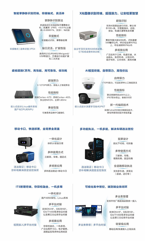 致力于人工智能的行业落地——乐玩(中国)lewan·官方网页版,参加2021CPSE安博会并发表主题演讲