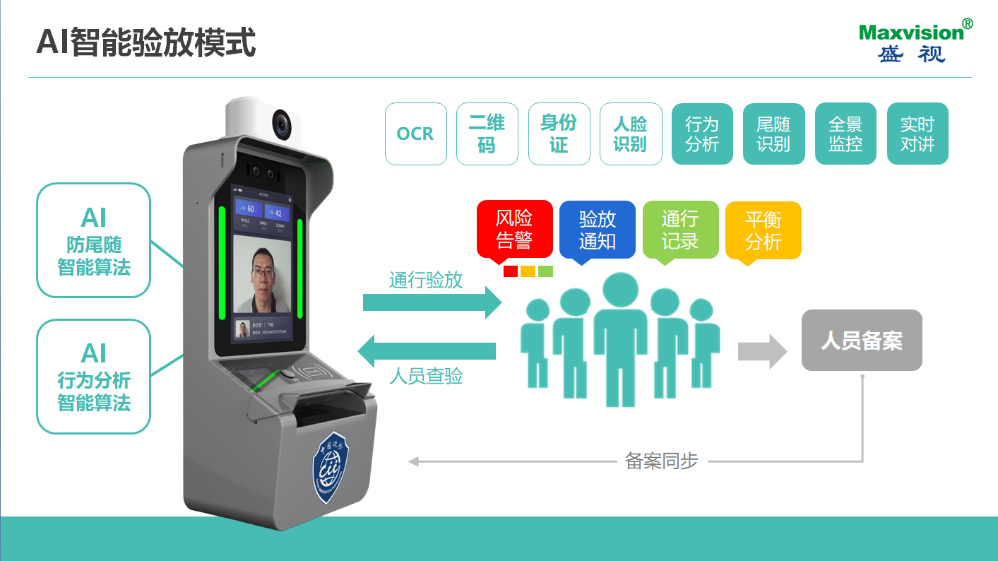 致力于人工智能的行业落地——乐玩(中国)lewan·官方网页版,参加2021CPSE安博会并发表主题演讲