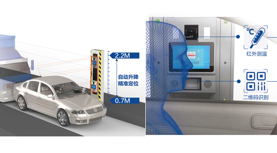 重磅发布：乐玩(中国)lewan·官方网页版,发布智慧防疫整体解决方案