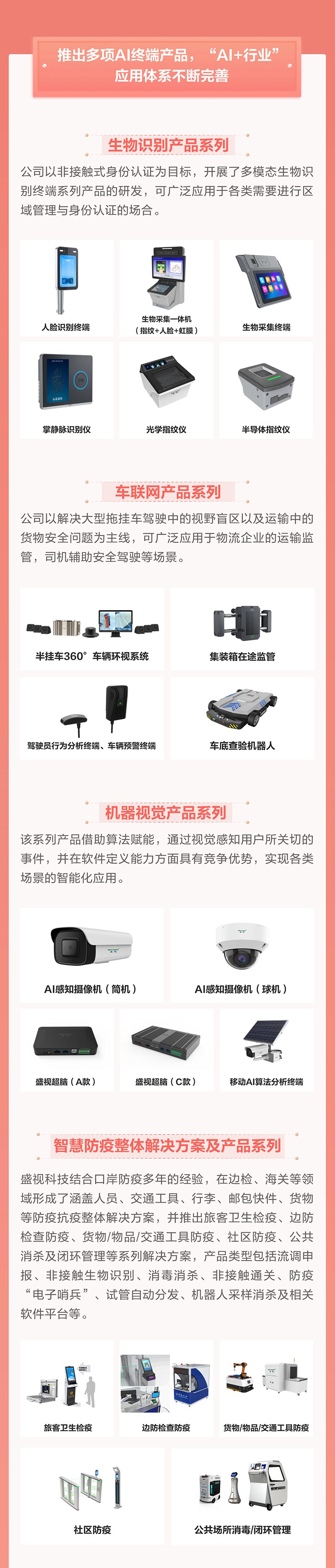 一图看懂乐玩(中国)lewan·官方网页版,2021年年报及2022年一季报—— 一起向未来