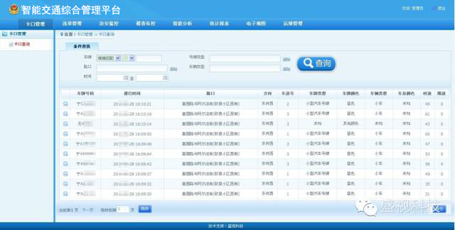 “交通犀利眼”——乐玩(中国)lewan·官方网页版,智能交通综合管理平台
